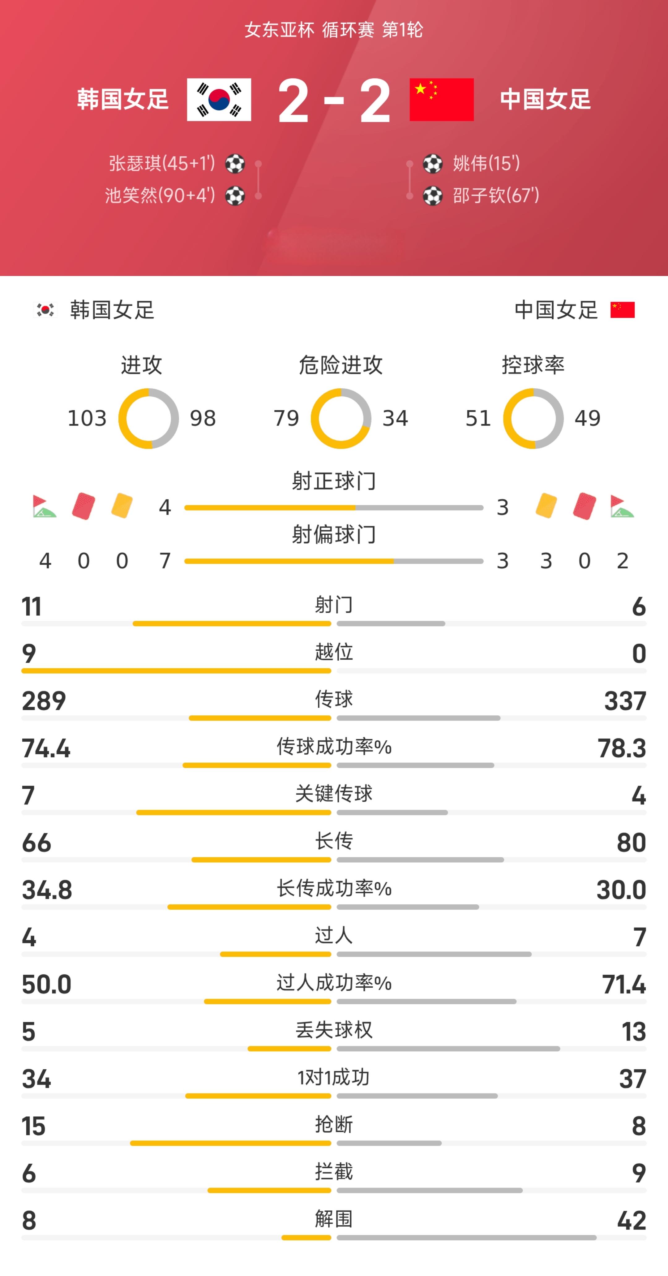 亚博体育官方-比利亚雷亚尔内部会议纪要流出：今晚刷新队史纪录，足总杯使命明确，赛程密集仍需轮换